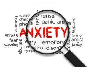 image of anxiety word cloud