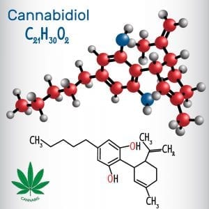 image of cannabidiol molecule