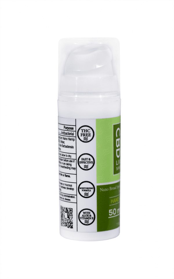Side of a 1oz. bottle of CBD hand sanitizer, 50mg